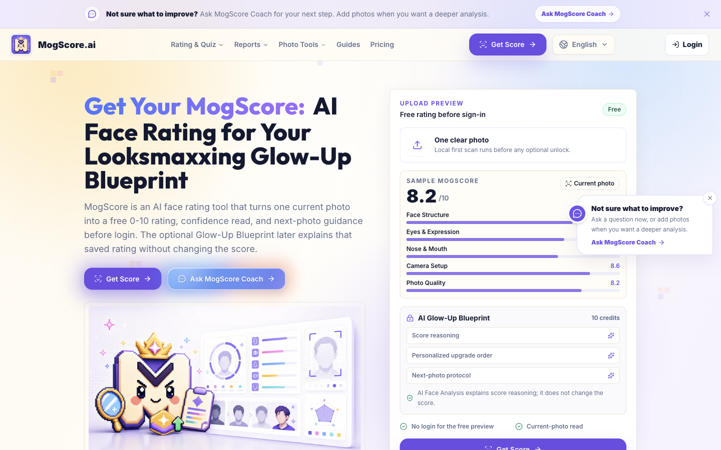 MogScore
