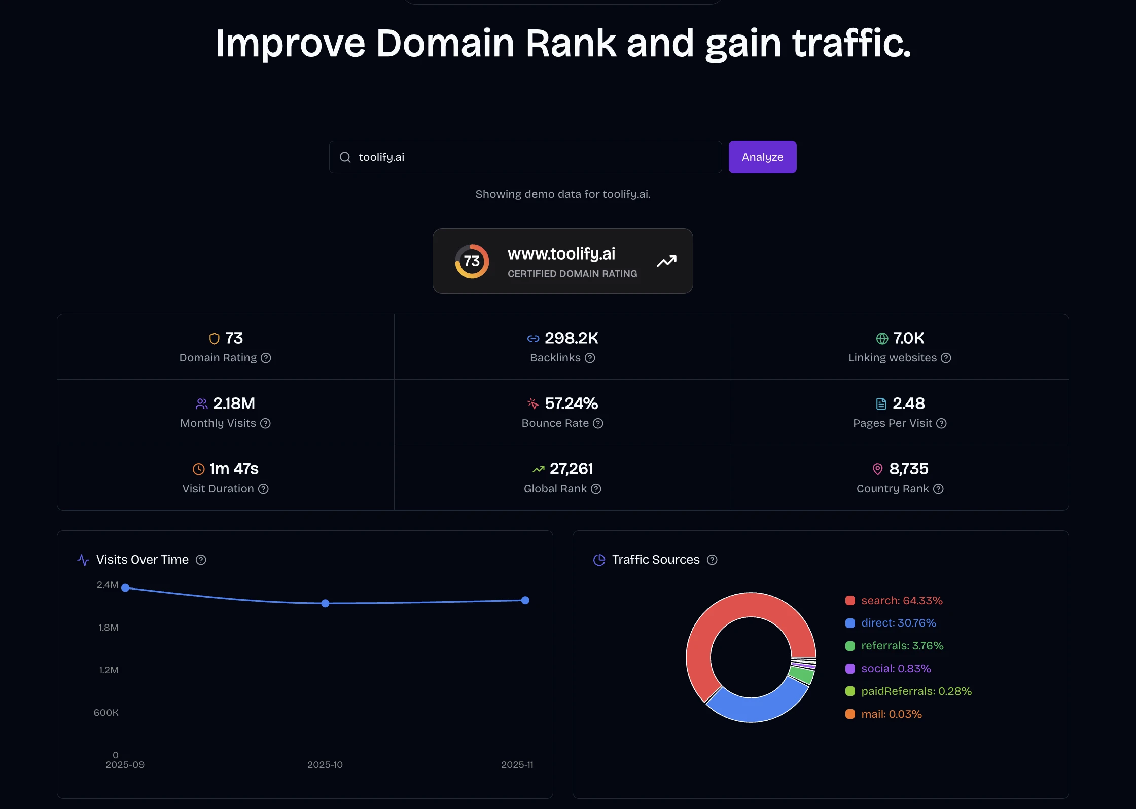 Domain Rank App