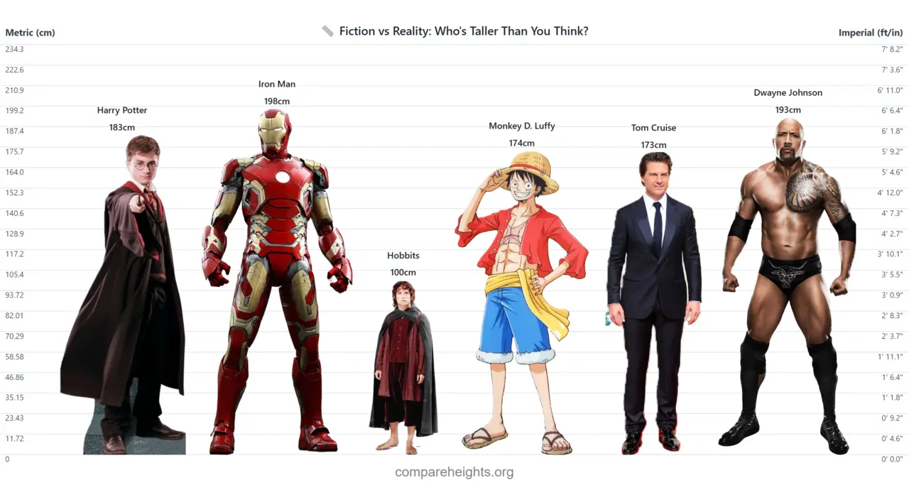 The Forge Calculator