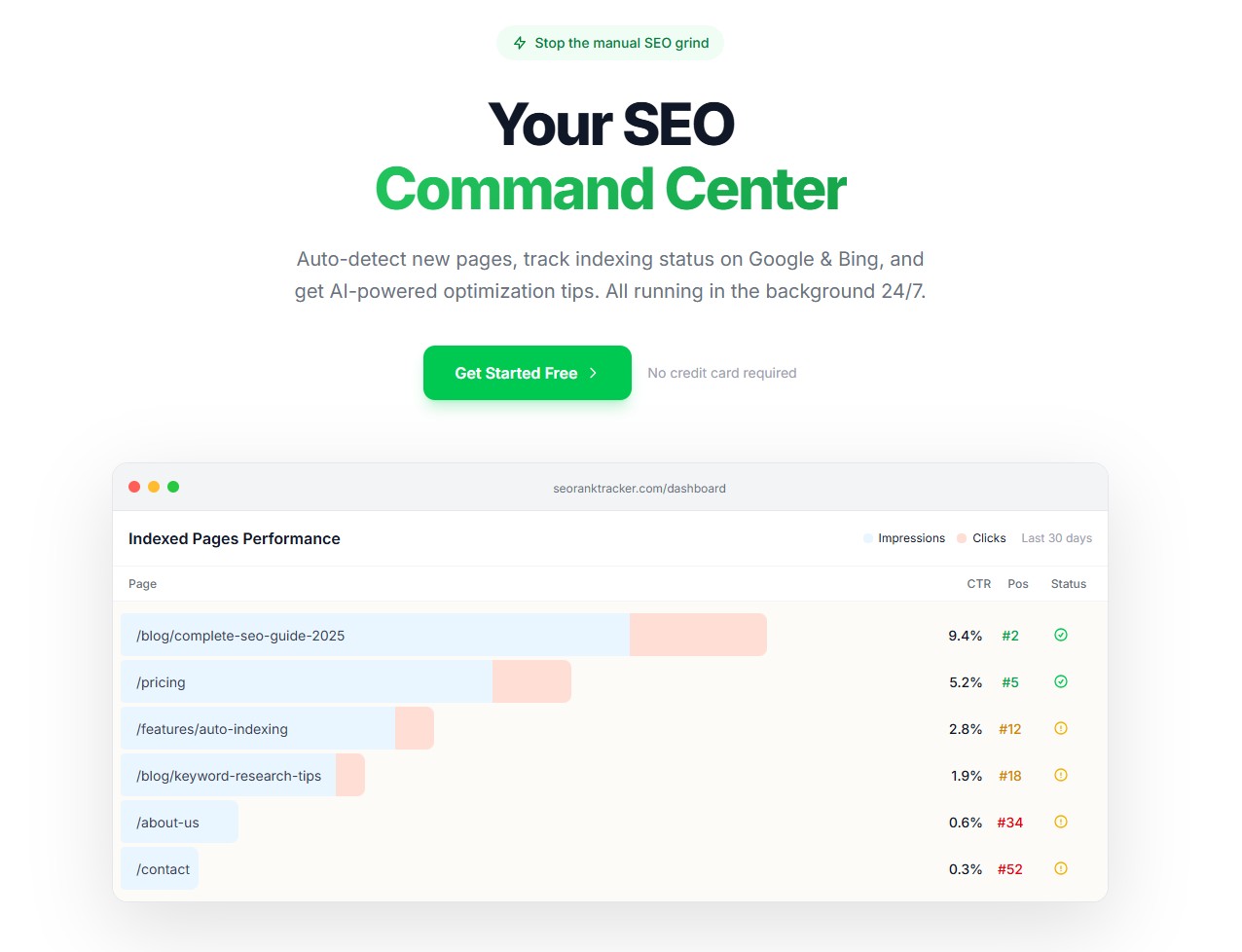 SEO Rank Tracker