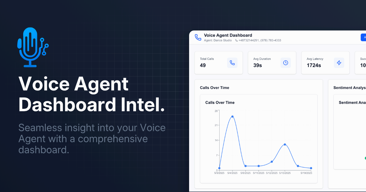 Voice Agent Dashboard