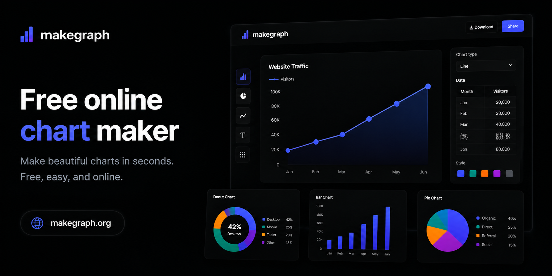 MakeGraph