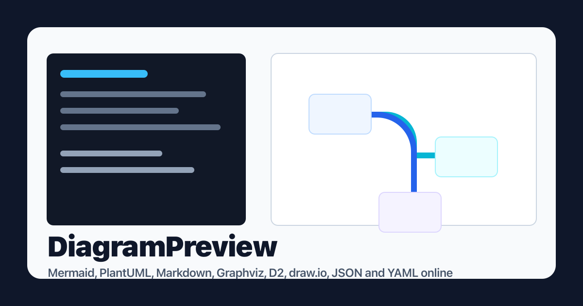 DiagramPreview