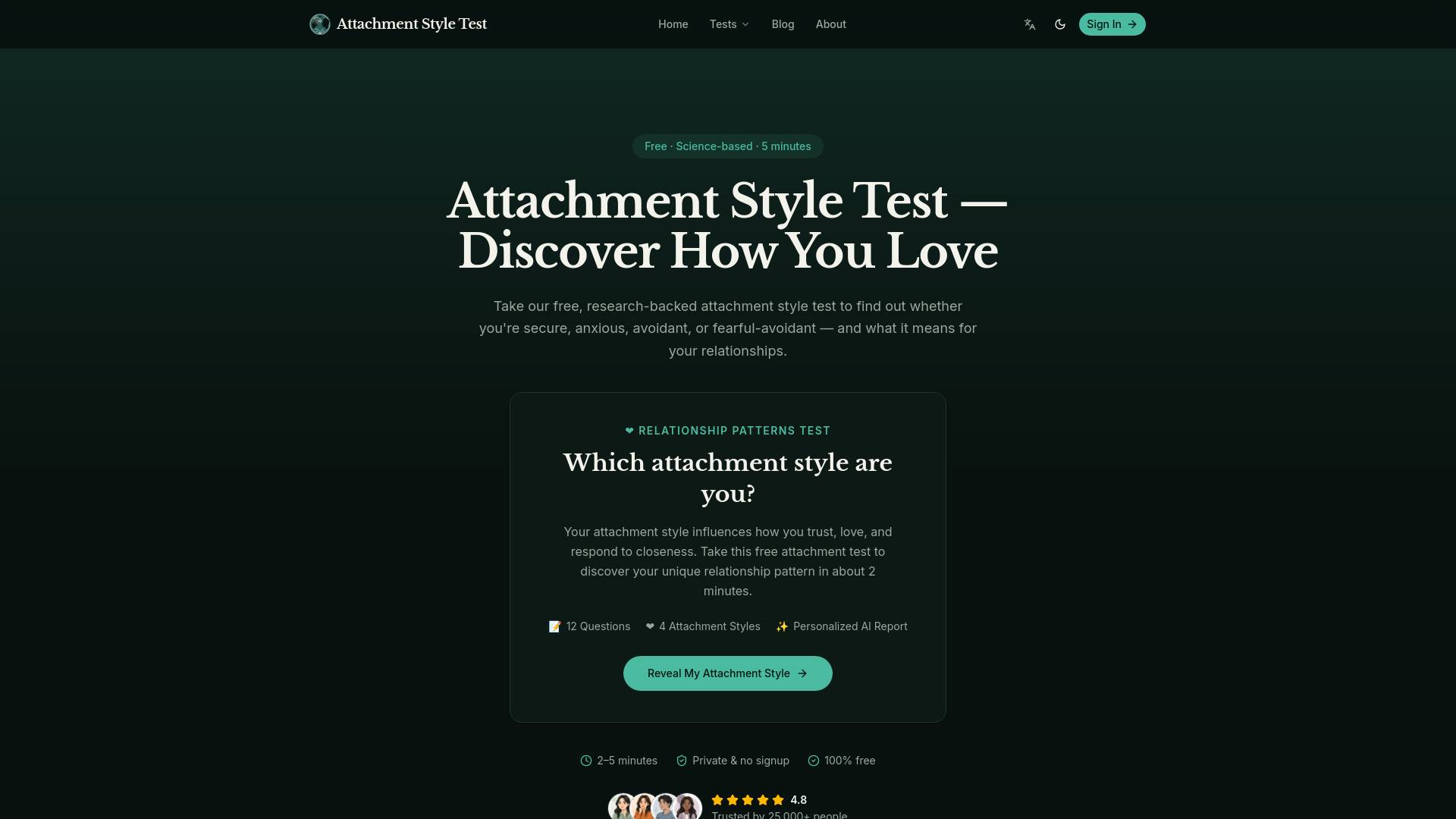 Attachment Style Test
