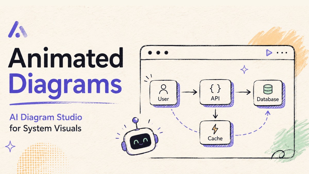 Animated Diagrams