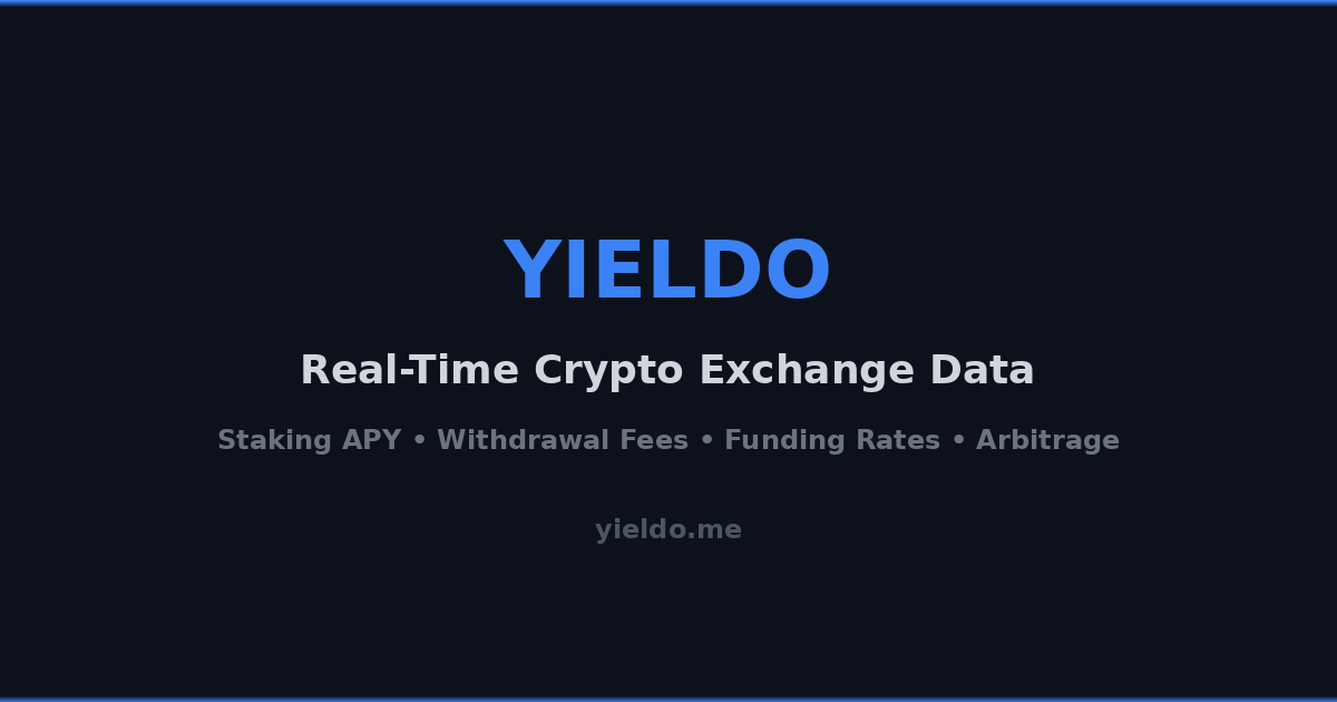 Yieldo