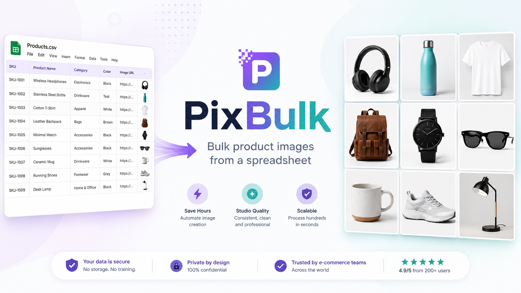 PixBulk
