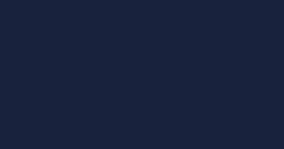 Listings API