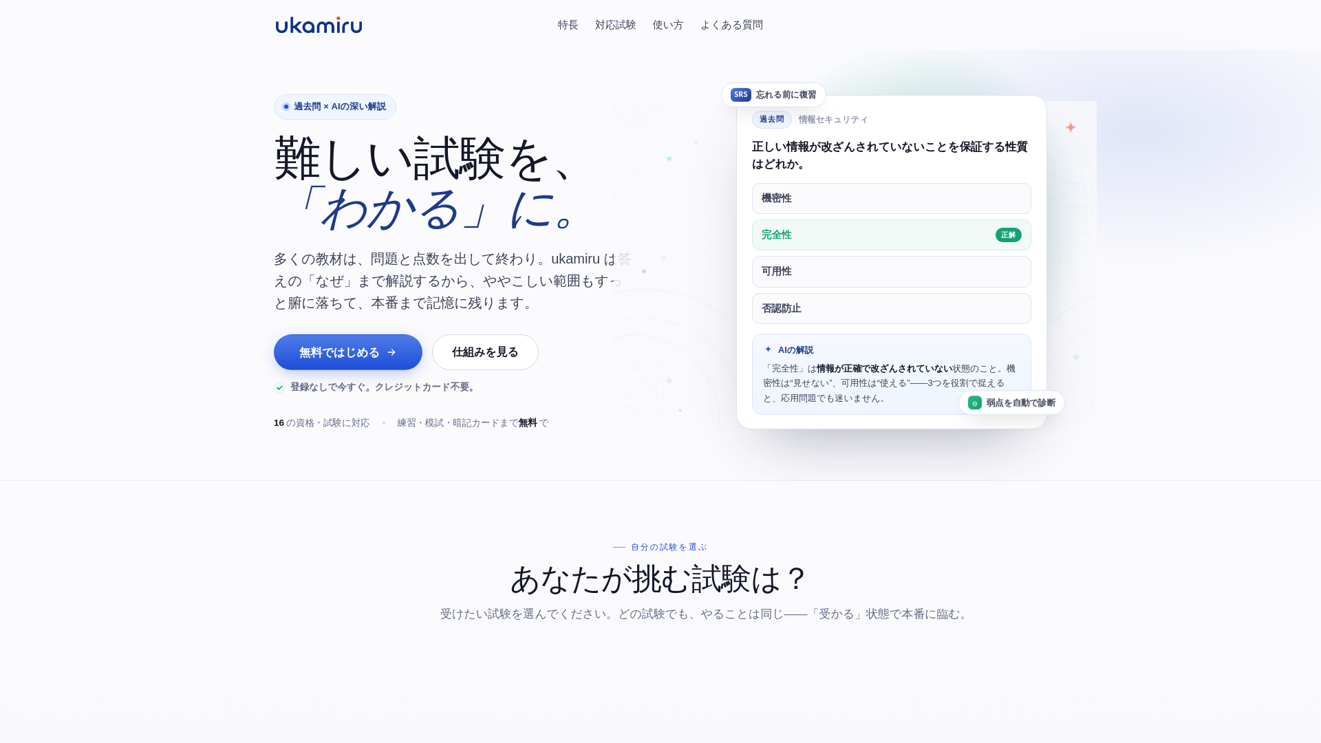 ukamiru