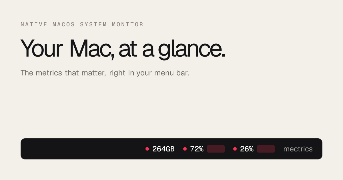mectrics